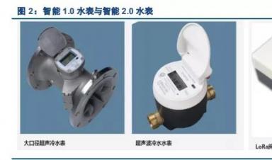 智能水表行業(yè)深度報(bào)告：迎接智慧水務(wù)，擁抱智能水表3.0